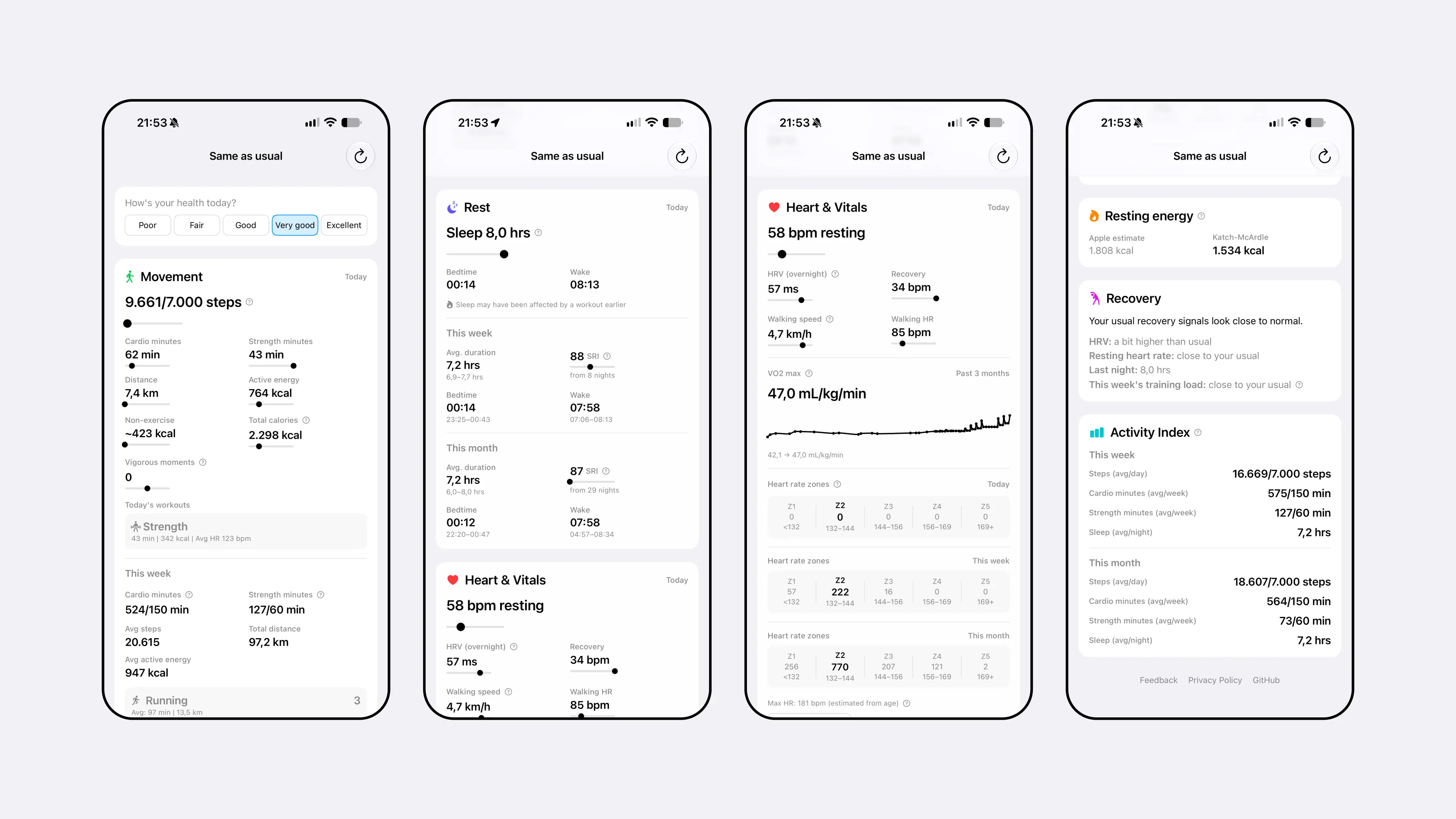 Four iPhone screens of the Moa app showing movement, rest, heart and vitals, and recovery as separate metrics, each with its own numbers and no combined score.