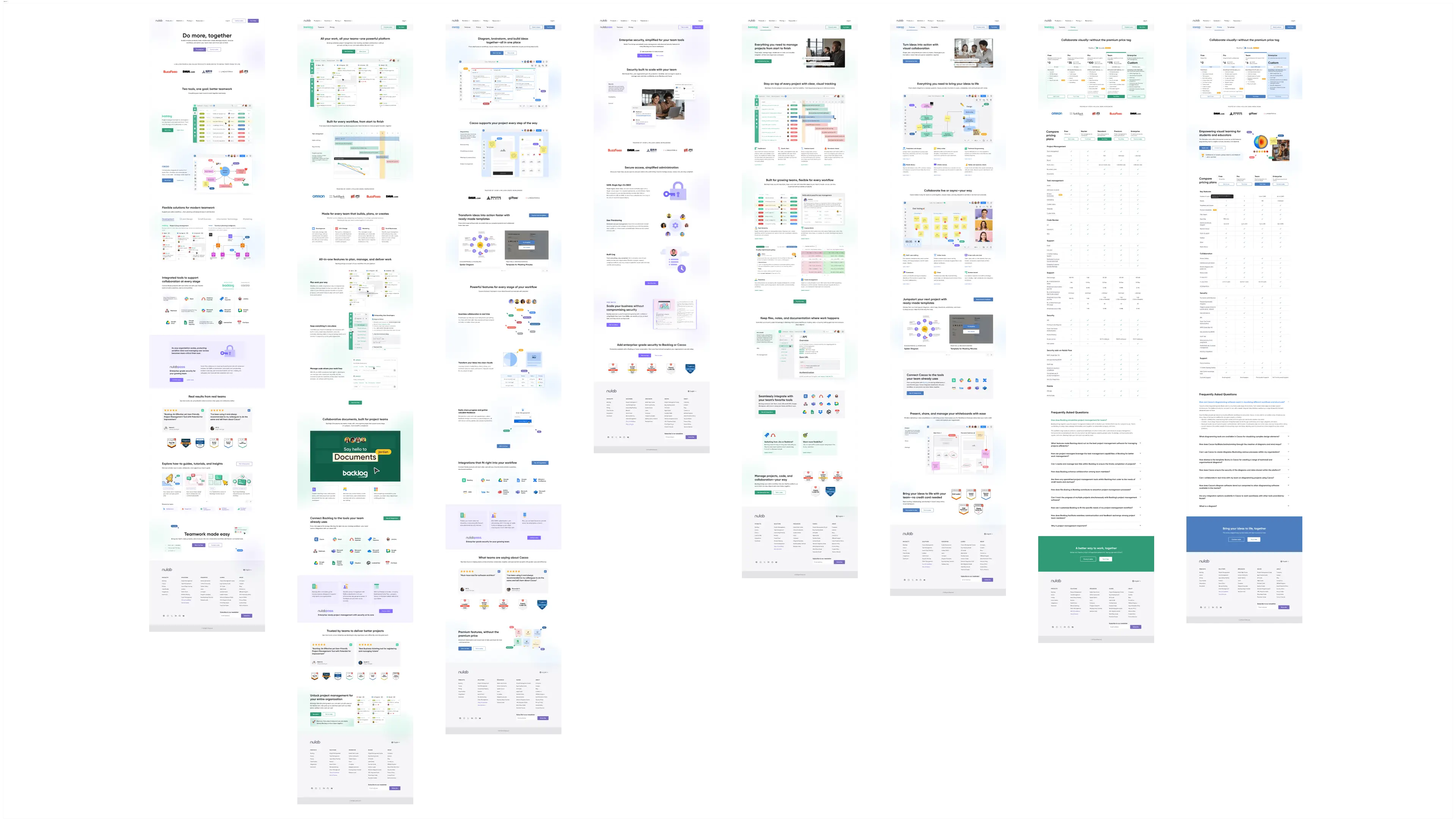 Zoomed-out board of the full redesigned Nulab homepage, shown as a long column of page sections.