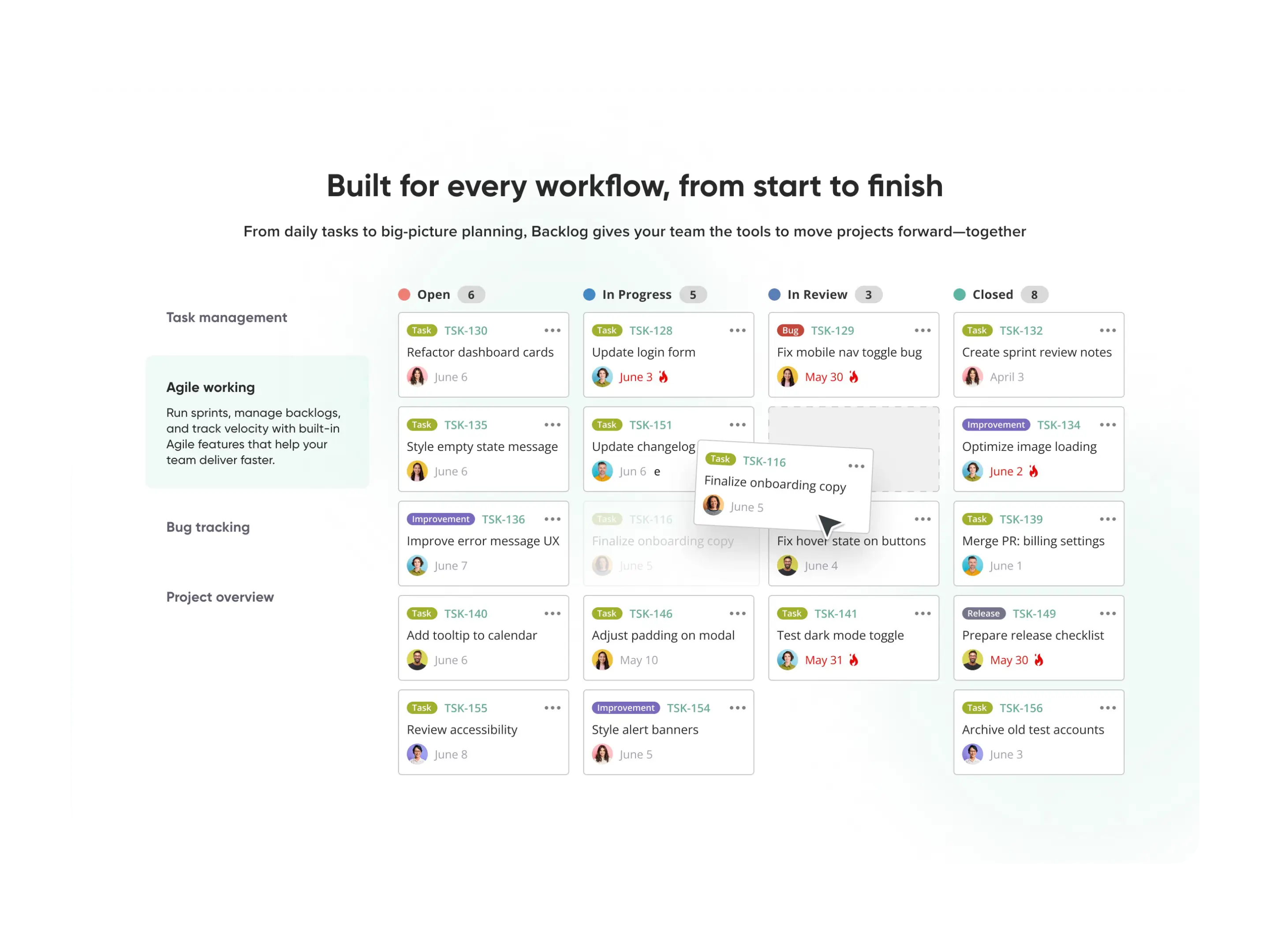 Nulab web section “Built for every workflow, from start to finish” with a Backlog task board in open, in progress, in review and closed columns.