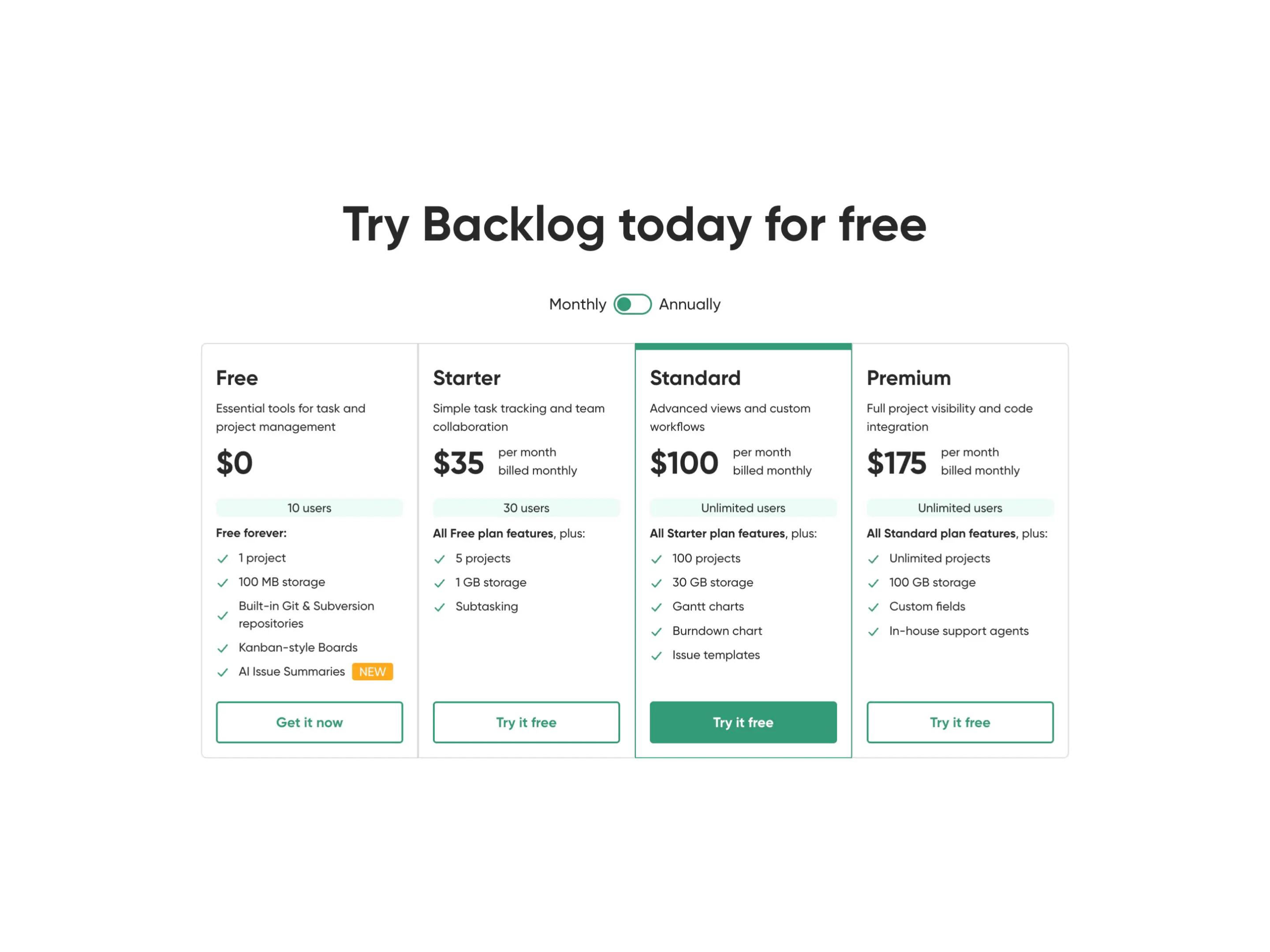 Backlog pricing section titled “Try Backlog today for free”, comparing the Free, Starter, Standard and Premium plans.