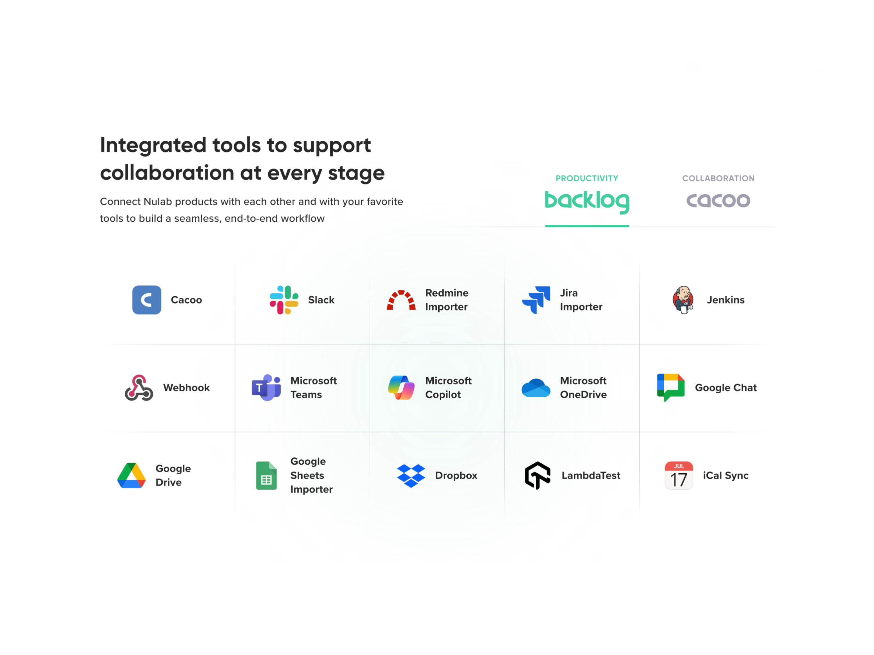 project nulab backlog 4