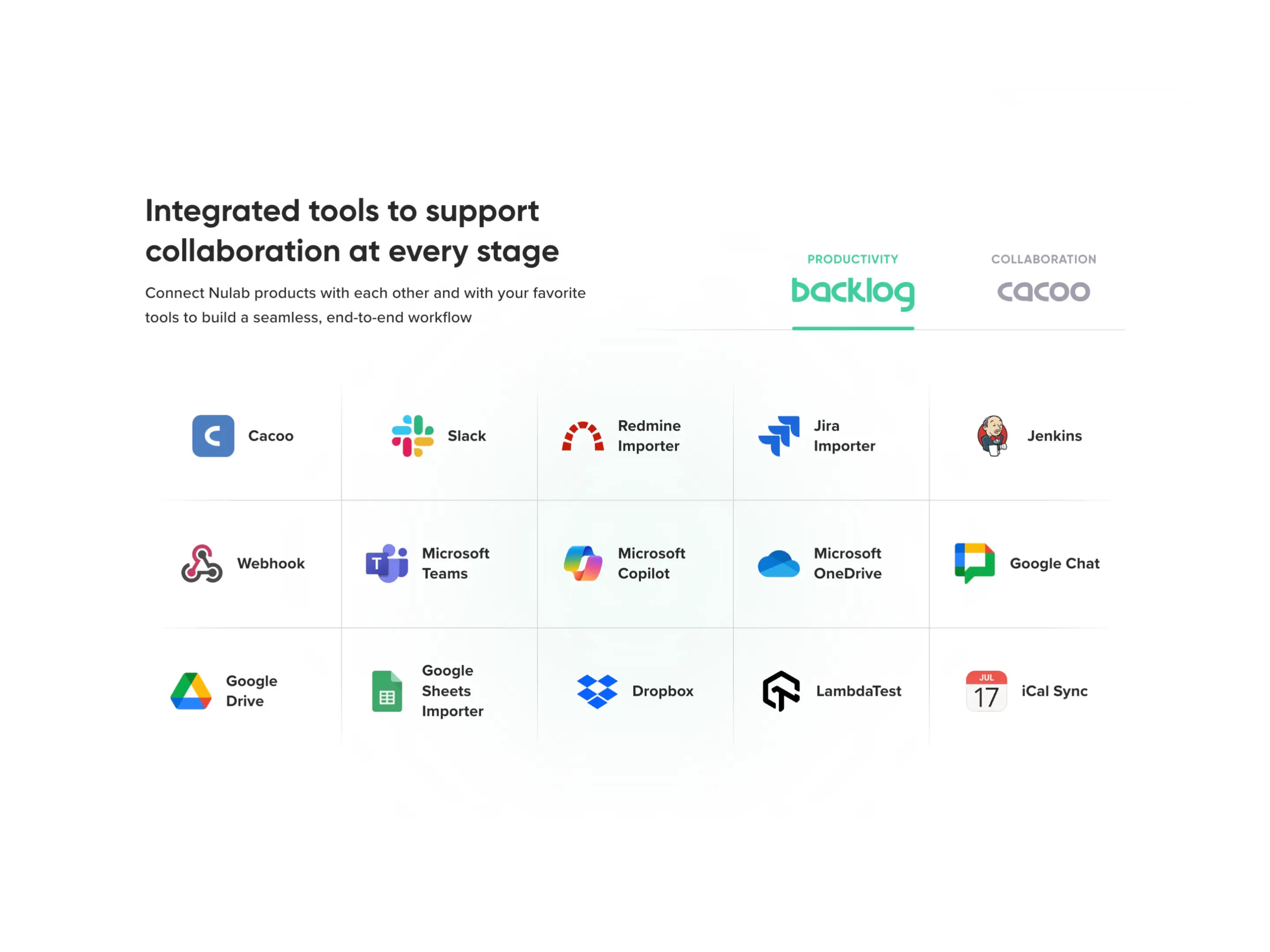 Nulab section “Integrated tools to support collaboration at every stage” showing integration icons such as Slack, Microsoft Teams, Google Drive and Jira Importer.