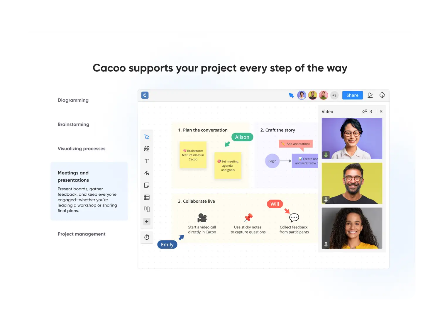 Nulab web section “Cacoo supports your project every step of the way” showing a Cacoo diagram canvas with a video call panel.